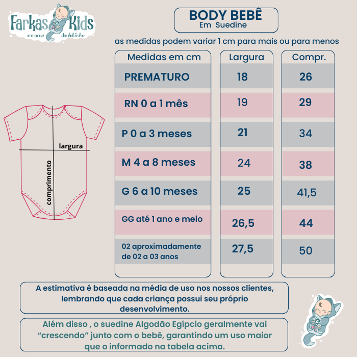 Medidas body